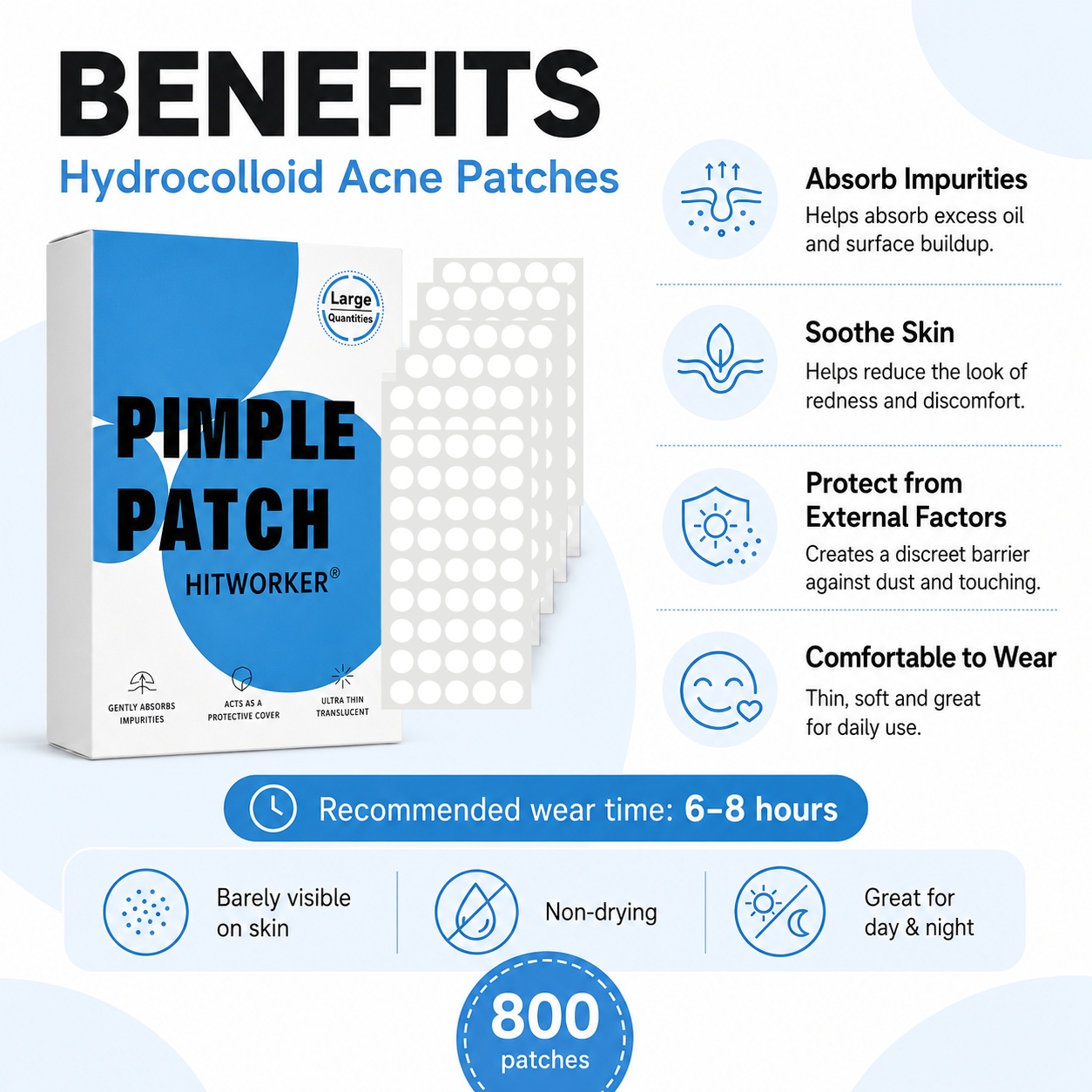 800 szt. hydrokoloidowych plas – Face Oil recenzja i cena